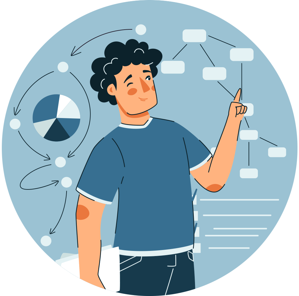 Personality Type Analyst Male